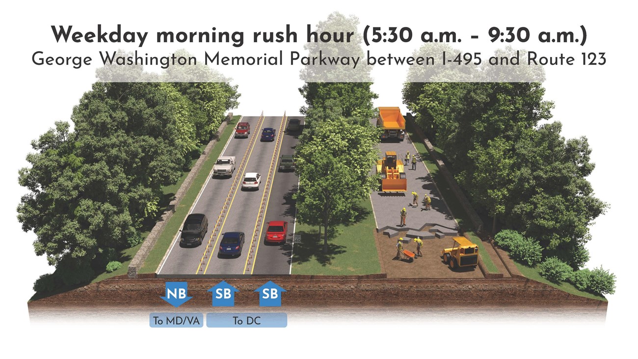 Cars traveling on road on the left and construction work happening on the right.