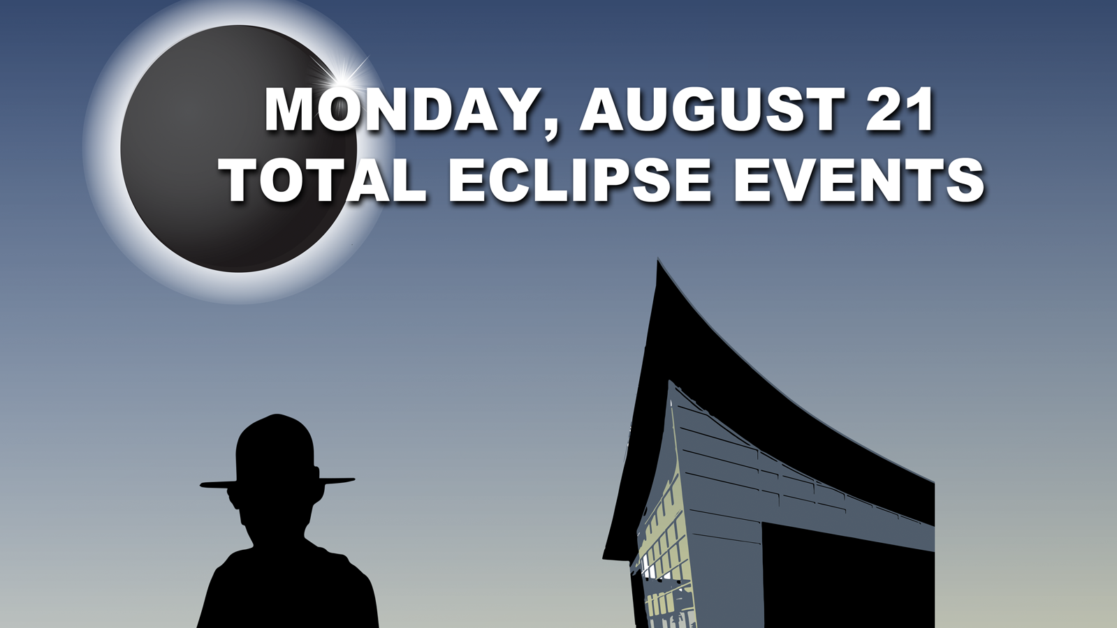 Monday, August 21 - Totality Schedule