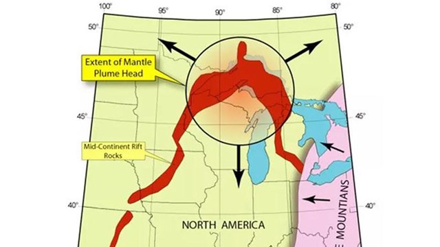Description of the Mid Continental Rift