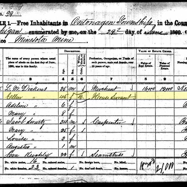 Excerpt of the 1860 U.S. Census from Ontonagon Township. 