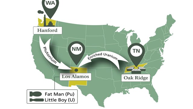 A United States map with the main three Manhattan Project locations labeled.