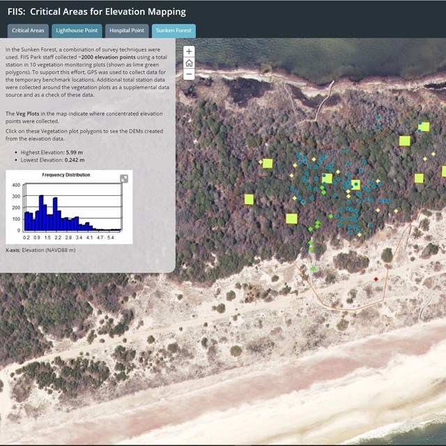 Priority elevation collection areas identified for high level GPS collection at FIIS