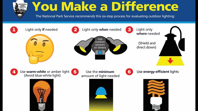 Infographic with six outdoor lighting principles