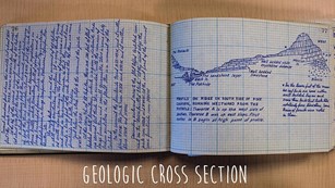Open book with notes and drawings from a geological survey, text reads