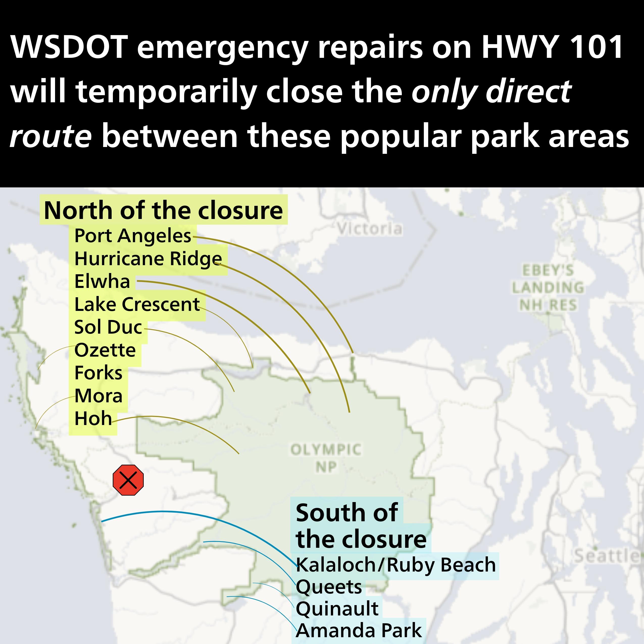 A map of the Olympic Peninsula with areas labeled as North of the Closure and South of the Closure. 
