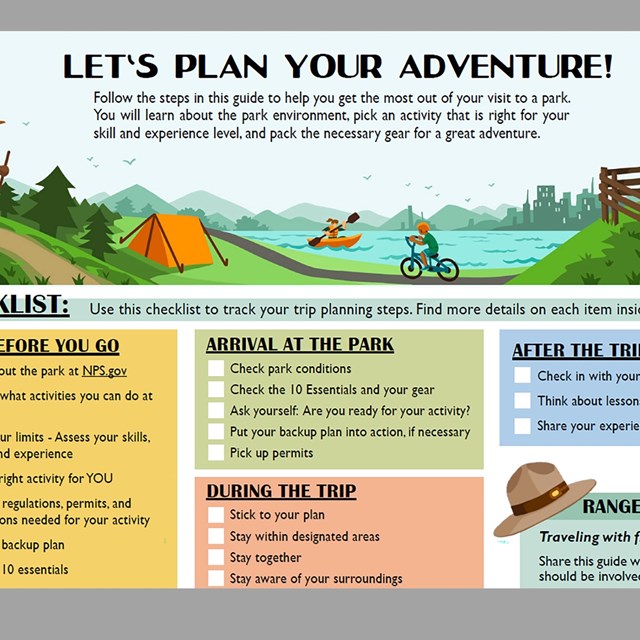 Graphic image of a trip plan, with check boxes