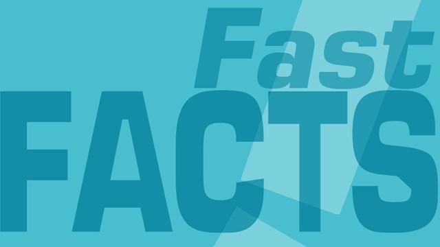 Turquoise box with words fast facts and an exclamation point
