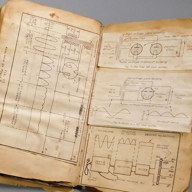 Instruction Book