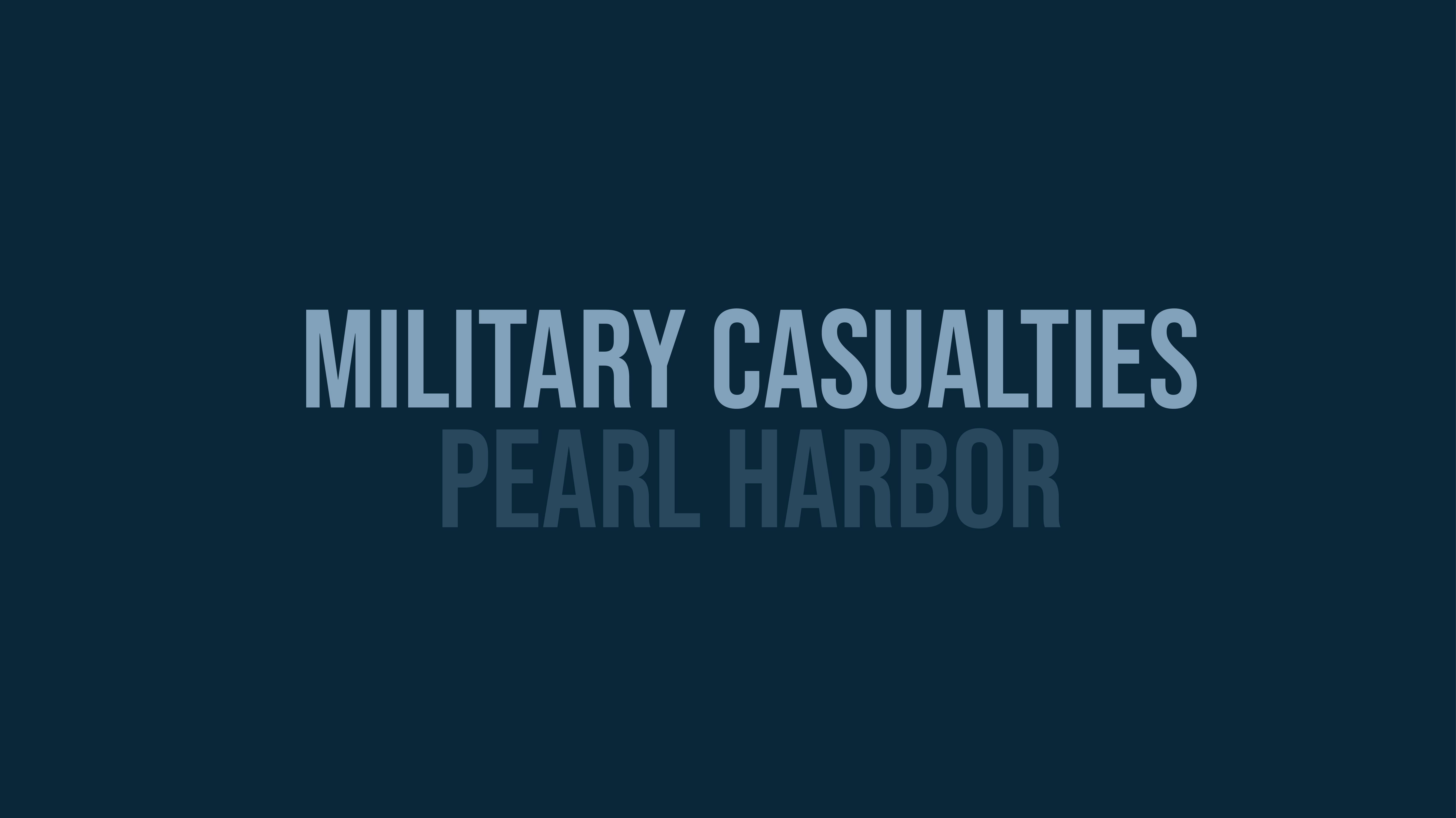Graphic with text that reads "Military Casualties, Pearl Harbor". 