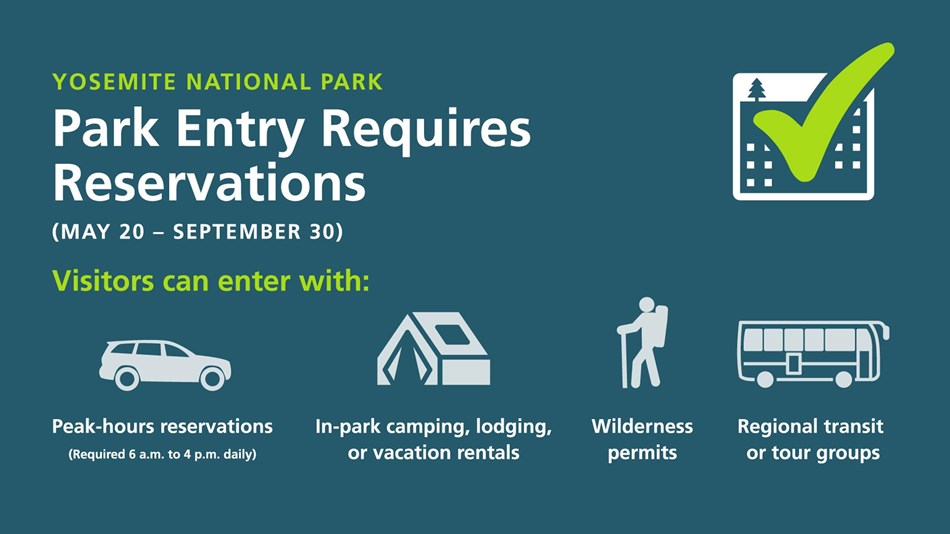 Reservations Required to Visit Yosemite. Image shows different types of permits required.