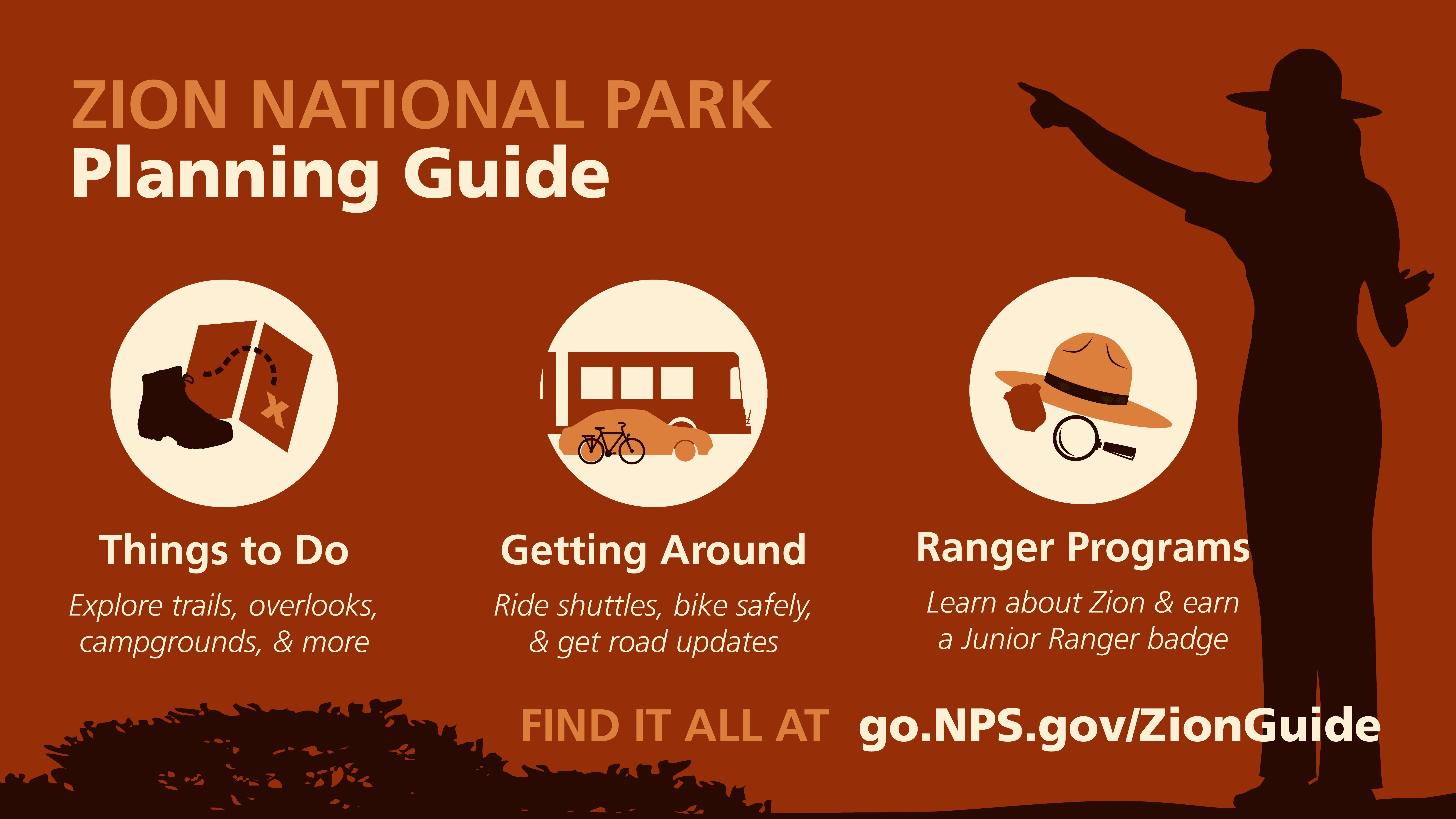 An illustrated ranger points at three symbols.