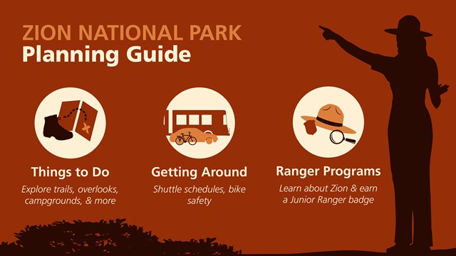 Red illustration of a ranger pointing with three icons: things to do, getting around, ranger program