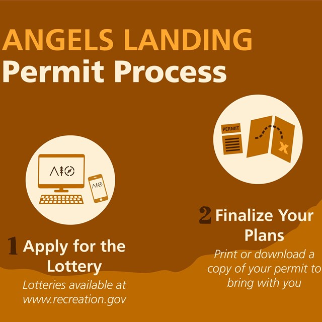 Enter a lottery and print your required permit before you hike Angels Landing.