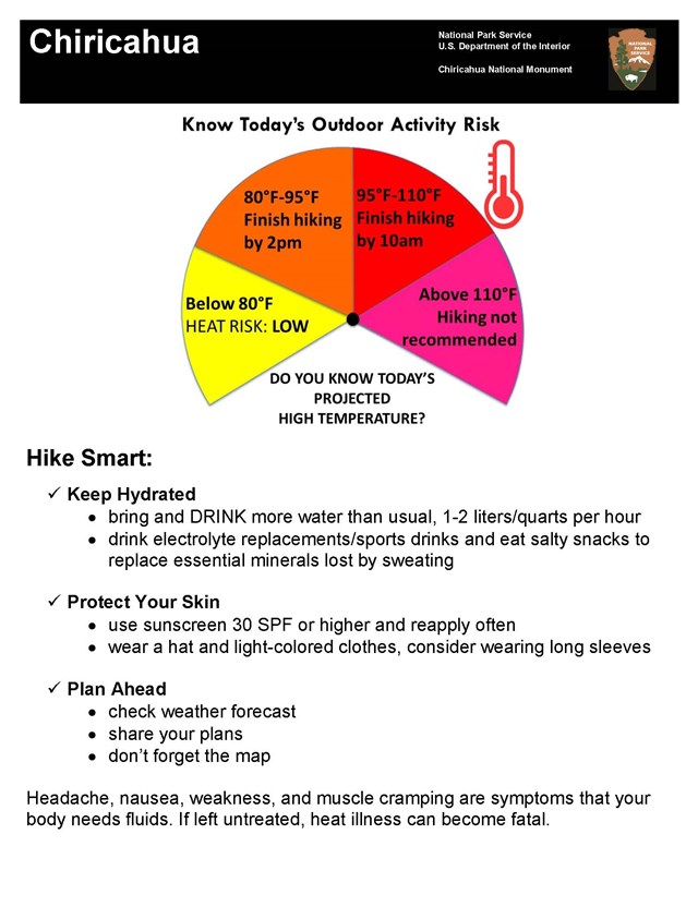 Poster about associated risks of hiking in the heat.
