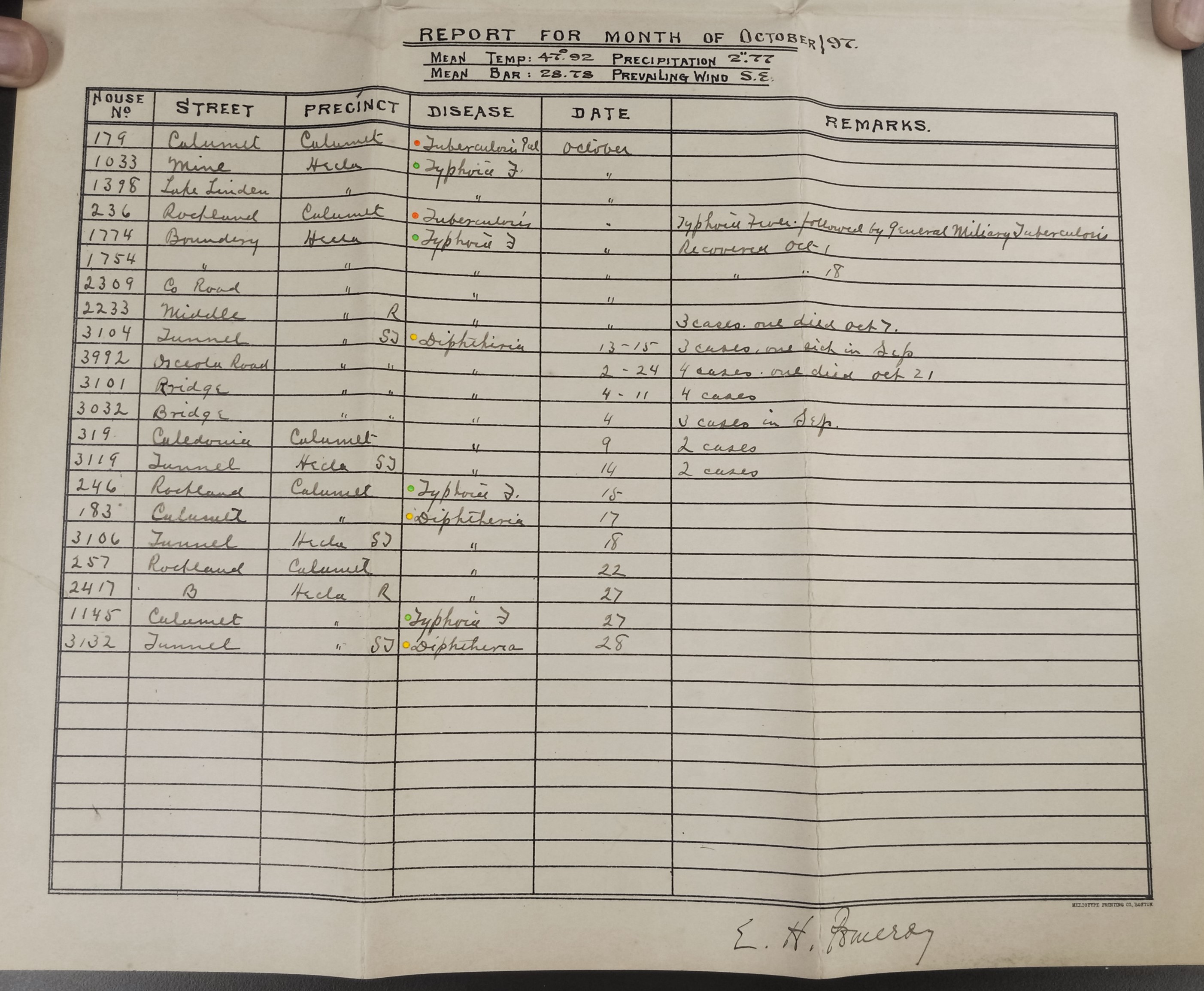 Contagious Disease Tracking Map - See transcript for more detail