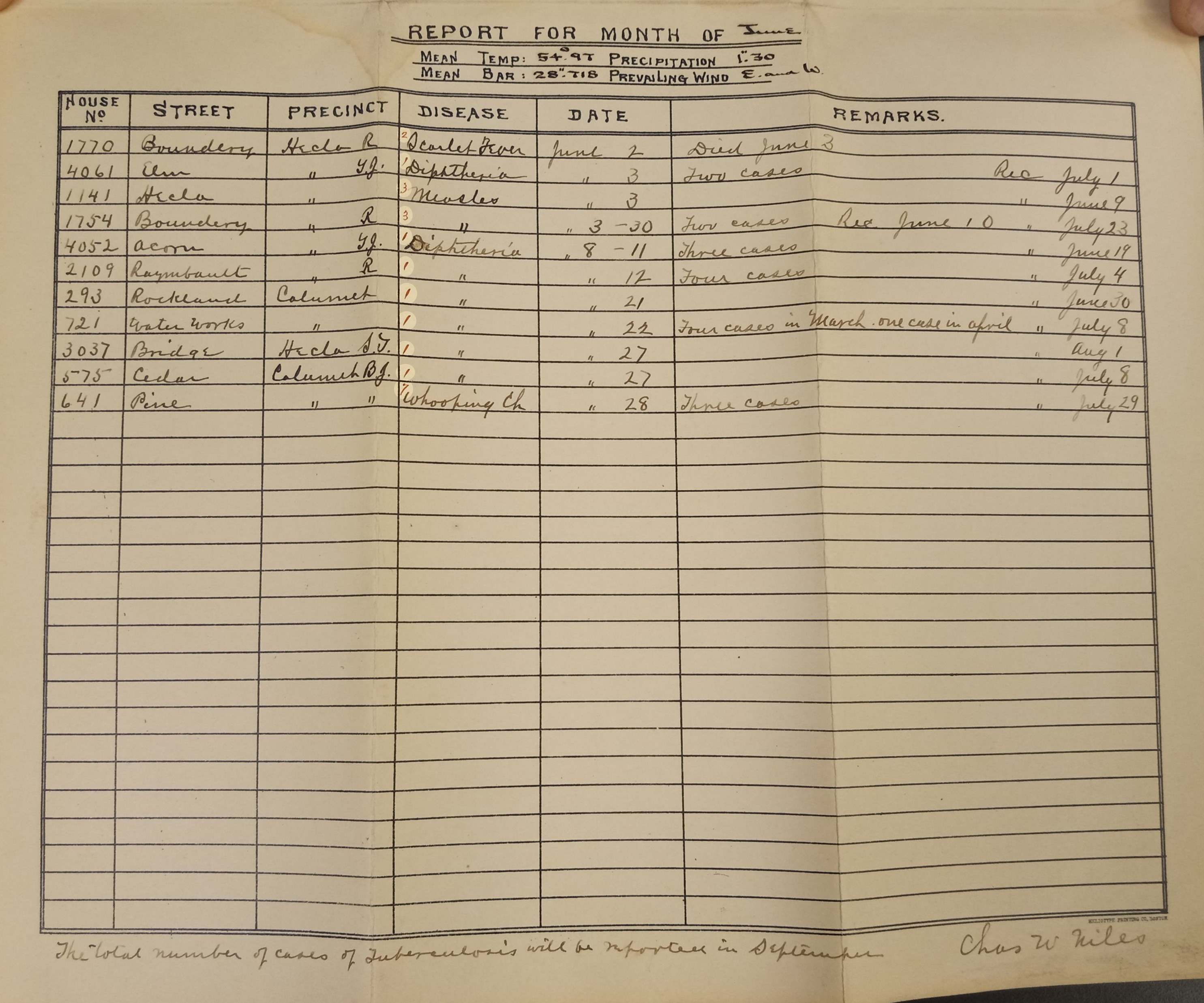 Contagious Disease Tracking Map - See transcript for more detail