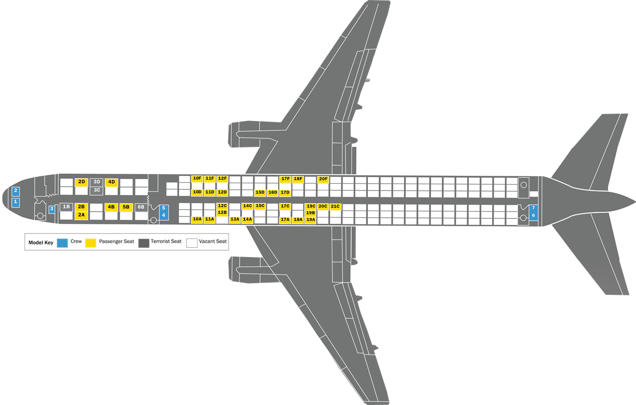 Seating chart showing where passengers purchased tickets and where crew members were located