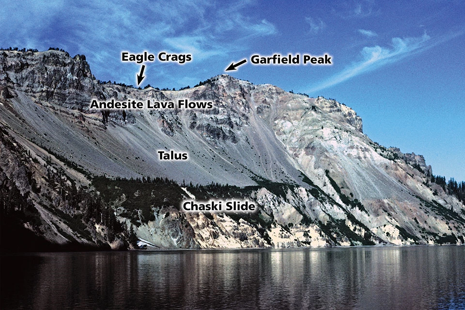 steep slopes and bluffs along a lake shore