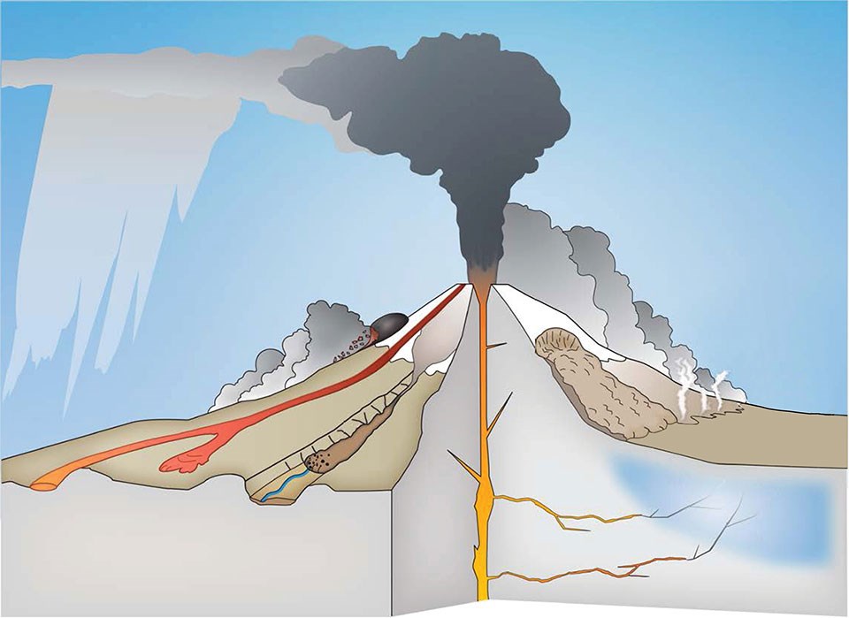 diagram of a volcano with cut-away to show interior.