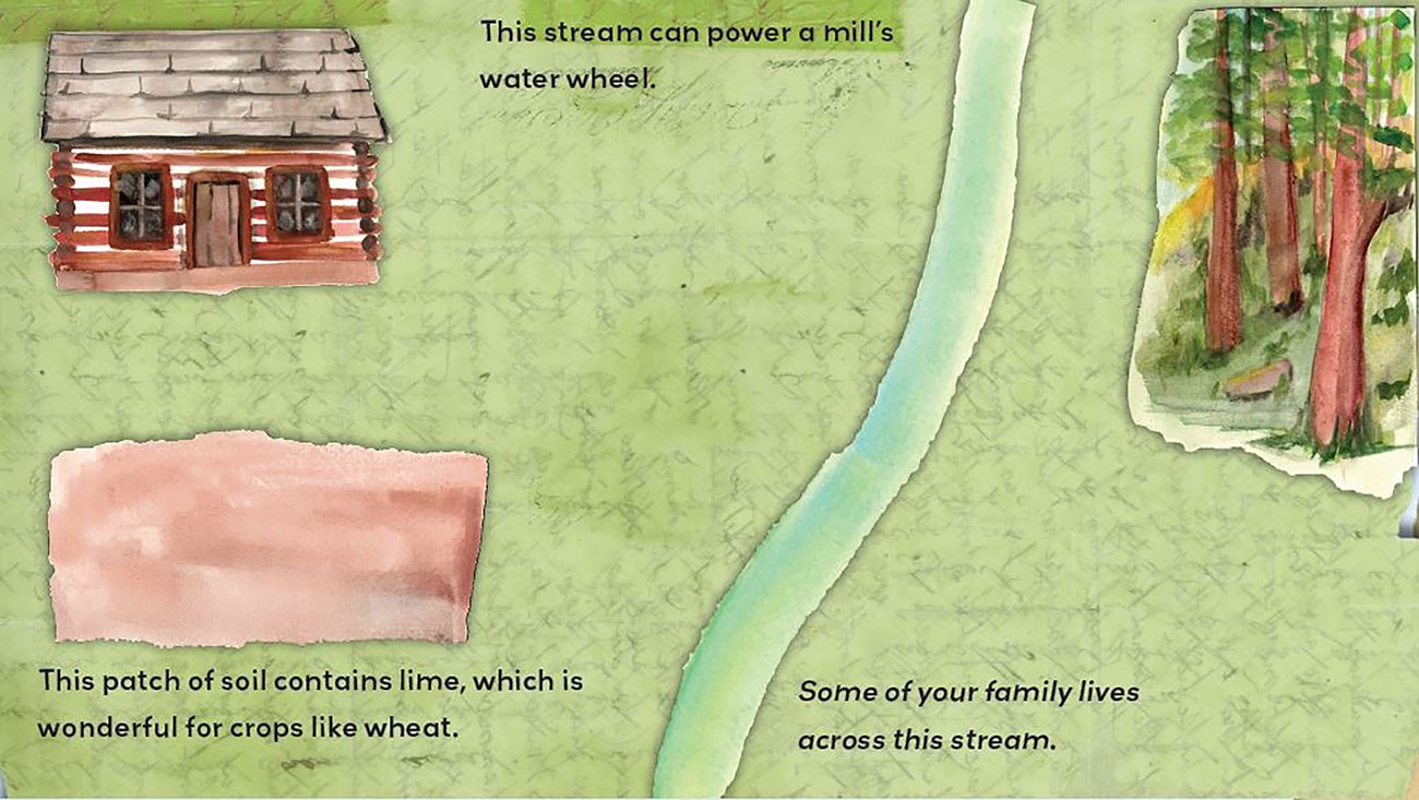 A cabin, patch of soil, stream, and forest are pasted on green sheet of paper. Captions: This stream can power a mill's water wheel. This patch of soil contains lime, which is wonderful for crops like wheat. Some of your family lives across this stream.
