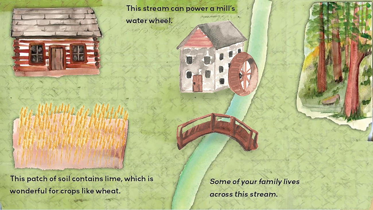 A cabin, patch of soil, stream, and forest are pasted on green sheet of paper. Captions: This stream can power a mill's water wheel. This patch of soil contains lime, which is wonderful for crops like wheat. Some of your family lives across this stream.