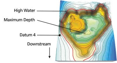 Example of results from pool surveys conducted as follow up to the pulse study