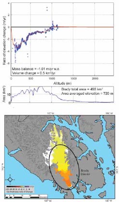 composite image of a chart and map composite image of a chart and map