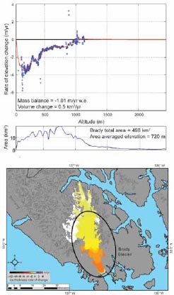 composite image of a chart and map