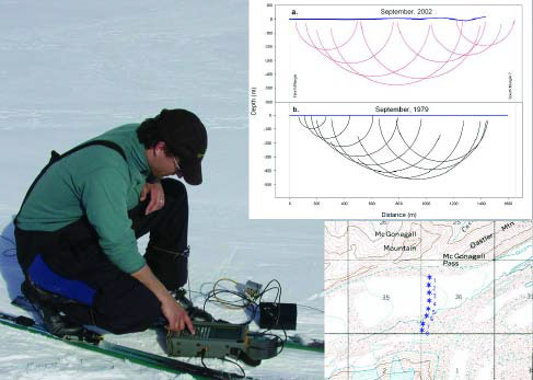 man kneeling on ice field, with a topo map and chart superimposed on the photo