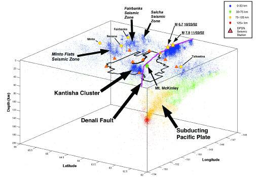 3d model showing how fault lines occur directly below denali