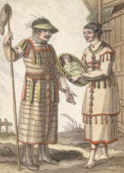 Drawing of tow people in colorful native dress