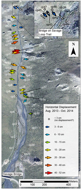 a map showing the annual horizontal displacement of monuments along the Savage loop trail