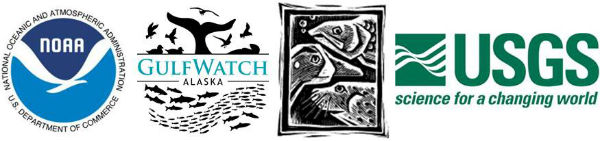 agency organization logos agency organization logos