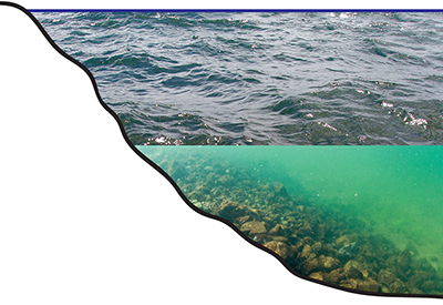 Photos of lake surface and lake bottom juxtaposed with simulated lake profile