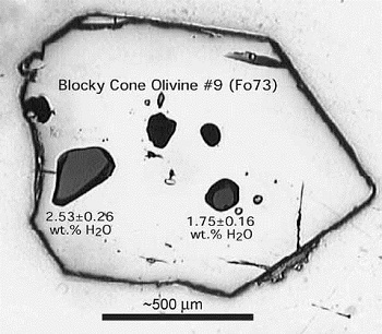 microscopic slice of an olivine crystal