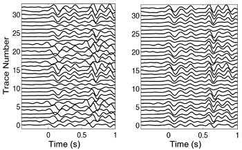 graph of seismic waves over time graph of seismic waves over time