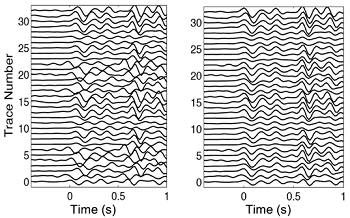 graph of seismic waves over time