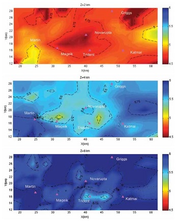 colorful graphs showing seismic noise at different depths