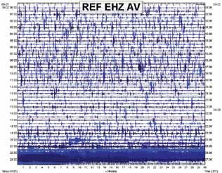 square plot of many blue dots showing seismic data