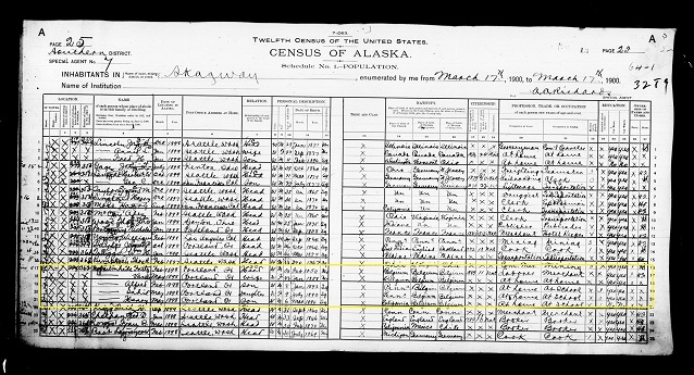 Black and white grid with handwritten information. Black and white grid with handwritten information.