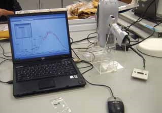 laptop with mouse displays a line graph on the screen laptop with mouse displays a line graph on the screen