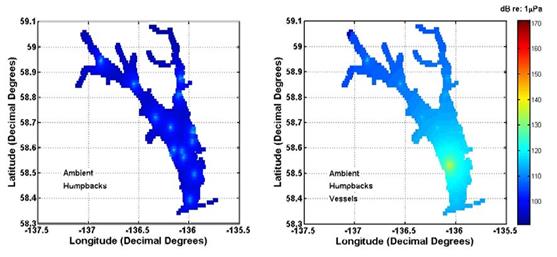 two graphs of noise in glacier bay waters