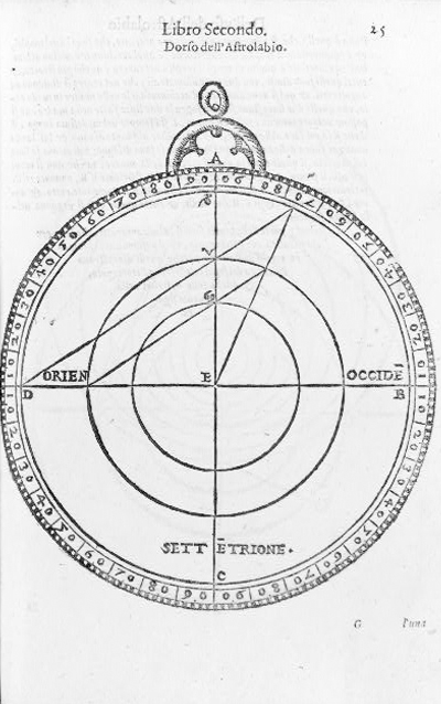 16th-century illustration of an astrolable, black and white