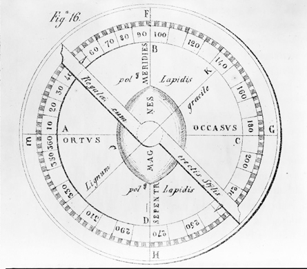 Image of 13th-century mariner's compass, black and white