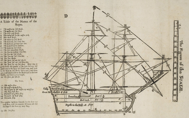 Ships of the Roanoke Voyages (U.S. National Park Service)