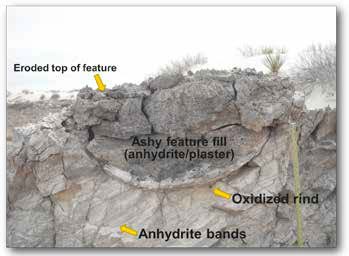 Labeled photo of a cross-section of a hearth mound