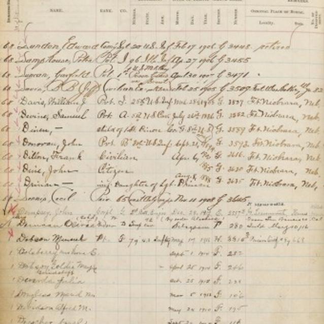 Photo of National Cemetery ledger Photo of National Cemetery ledger