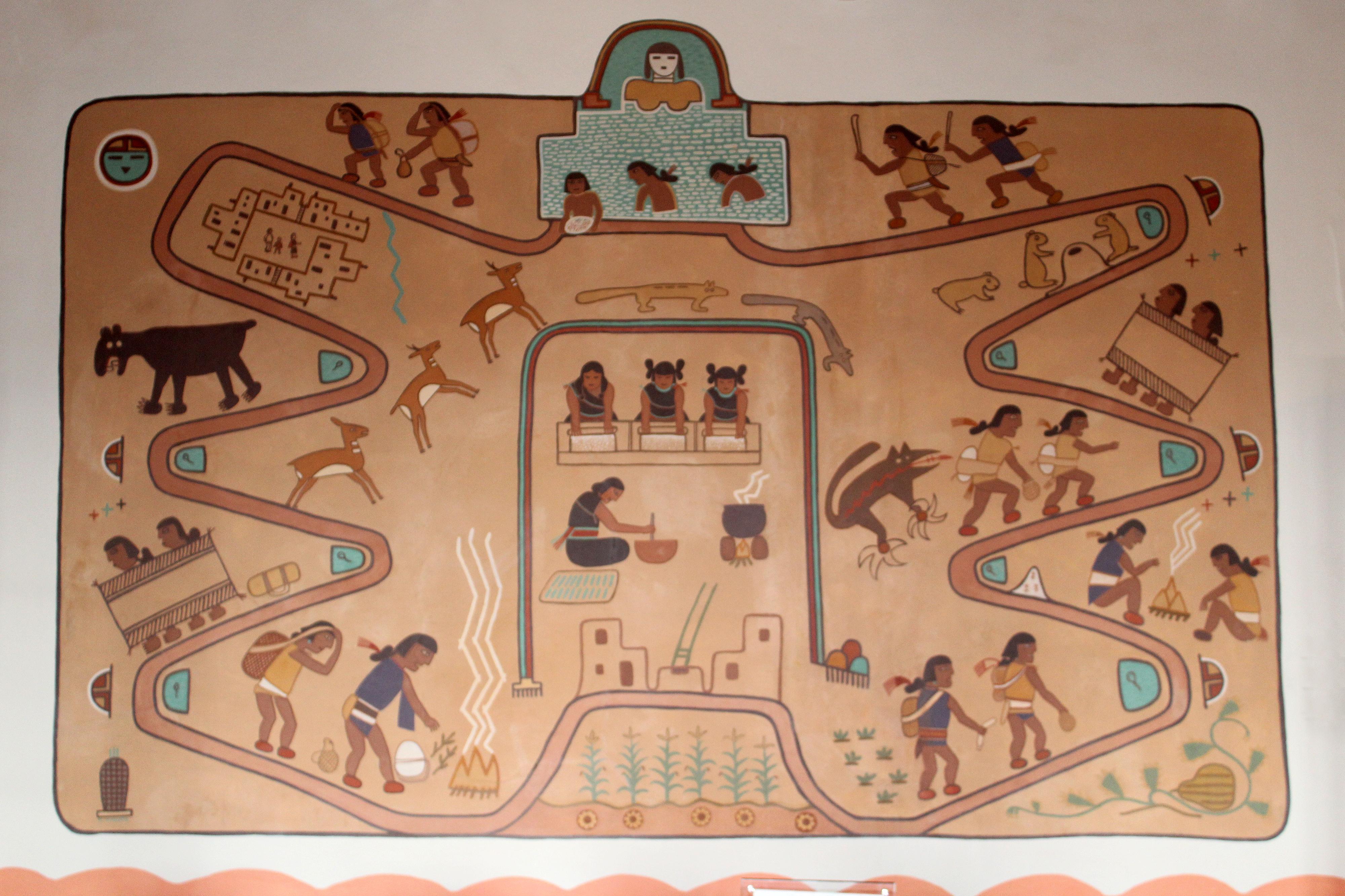 Hopi symbols mural on wall