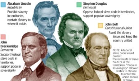 1860 The Election That Led To War Teachers U S National Park Service