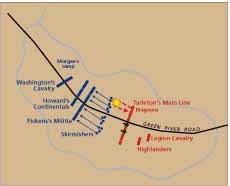 Cowpens battle map